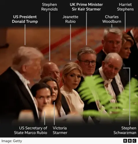 Royals, Trump Supporters and Technology Executives: Notable Observations from the Official Dinner Attendee Roster